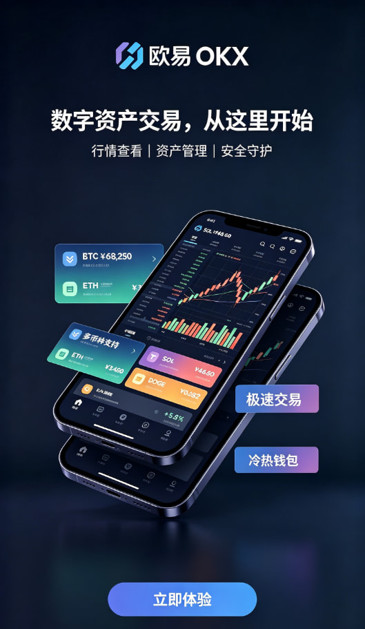 欧交易所app下载交易